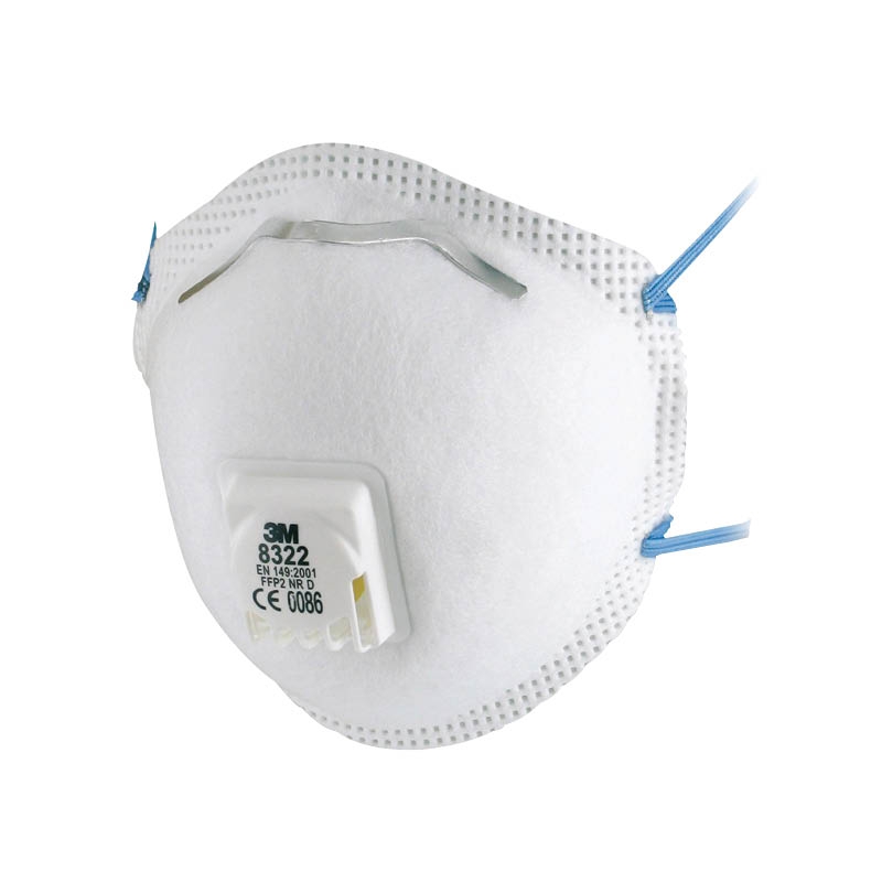 Respiratory Protection - Sundstrom