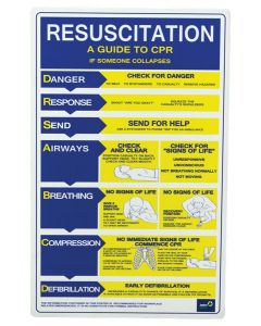 CPR Resuscitation Chart 'A Guide To CPR',
